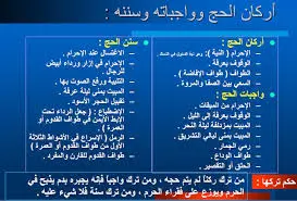 سنن الحج ومستحباته