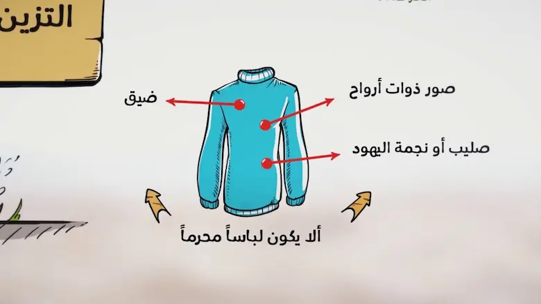 أحكام اللباس في العبادات
