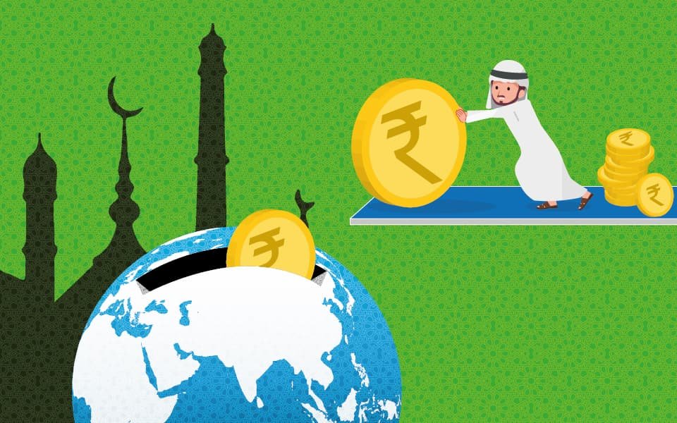 السوق في الفقه الإسلامي